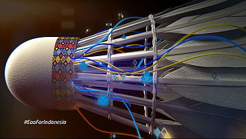 TVC BCA Indonesia Open Superseries Premier 2017